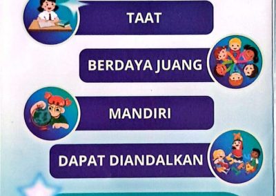 Brosur Dorkas 2026 foto 1